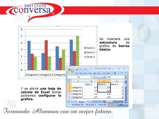 Resultados, No Excusas, Termina todo lo que Empiezas, Trabajo en Equipo

 