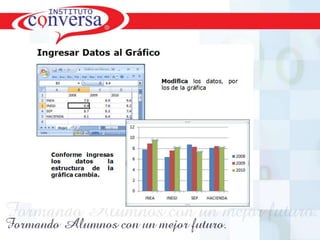 Resultados, No Excusas, Termina todo lo que Empiezas, Trabajo en Equipo

 