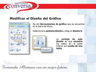 Resultados, No Excusas, Termina todo lo que Empiezas, Trabajo en Equipo

 
