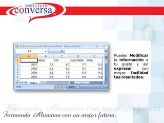 Resultados, No Excusas, Termina todo lo que Empiezas, Trabajo en Equipo

 