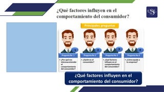 https://economipedia.com/guia/guia-que-factores-influyen-en-el-comportamiento-del-consumidor.html
 