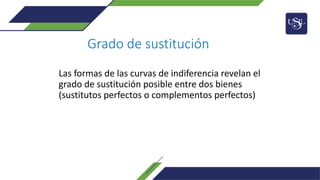 Grado de sustitución
Las formas de las curvas de indiferencia revelan el
grado de sustitución posible entre dos bienes
(sustitutos perfectos o complementos perfectos)
 
