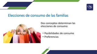 Elecciones de consumo de las familias
Dos conceptos determinan las
elecciones de consumo:
• Posibilidades de consumo
• Preferencias
 