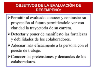 OBJETIVOS DE LA EVALUACIÓN DE
             DESEMPEÑO:

Permitir al evaluado conocer y contrastar su
 proyección al futuro permitiéndole ver con
 claridad la trayectoria de su carrera.
Detectar y poner de manifiesto las fortalezas
 y debilidades de los colaboradores.
Adecuar más eficazmente a la persona con el
 puesto de trabajo.
Conocer las pretensiones y demandas de los
 colaboradores.
 