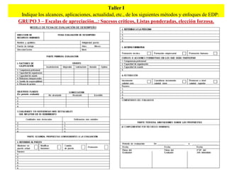 Taller I
 Indique los alcances, aplicaciones, actualidad, etc., de los siguientes métodos y enfoques de EDP:
GRUPO 3 – Escalas de apreciación...: Sucesos críticos, Listas ponderadas, elección forzosa.
 