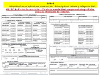 Taller I
  Indique los alcances, aplicaciones, actualidad, etc., de los siguientes métodos y enfoques de EDP:
GRUPO 4 – Escalas de apreciación...: Escalas de apreciación de comportamientos prefijados,
                                escalas de observación de conductas.
 