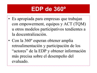 EDP de 360º
• Es apropiada para empresas que trabajan
  con empowerment, equipos y ACT (TQM)
  u otros modelos participativos tendientes a
  la descentralización.
• Con la 360º esperan obtener amplia
  retroalimentación y participación de los
  “actores” de la EDP y obtener información
  más precisa sobre el desempeño del
  evaluado.
 