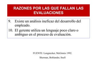 RAZONES POR LAS QUE FALLAN LAS
           EVALUACIONES

9. Existe un análisis ineficaz del desarrollo del
    empleado.
10. El gerente utiliza un lenguaje poco claro o
    ambiguo en el proceso de evaluación.



                FUENTE: Longnecker, McGinnis 1992.
                     Sherman, Bohlander, Snell
 