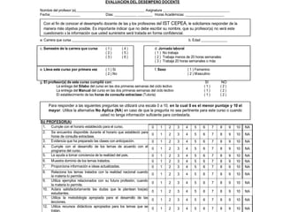 EVALUACIÓN DEL DESEMPEÑO DOCENTE

Nombre del profesor (a)_____________________________________ Asignatura ____________________________________
Fecha:________________                 Días: ____________ ________ Horas Académicas: _____________________

  Con el fin de conocer el desempeño docente de las y los profesores del IST CEPEA, le solicitamos responder de la
  manera más objetiva posible. Es importante indicar que no debe escribir su nombre, que su profesor(a) no verá este
  cuestionario y la información que usted suministre será tratada en forma confidencial.
a: Carrera que cursa _______________________________________________                                b. Edad ______________

c. Semestre de la carrera que cursa        (1)         (4)                   d. Jornada laboral
                                           (2)         (5)                   ( 1 ) No trabaja
                                           (3)         (6)                   ( 2 ) Trabaja menos de 20 horas semanales
                                                                             ( 3 ) Trabaja 20 horas semanales o más

e. Lleva este curso por primera vez        ( 1 ) Si                          f. Sexo             ( 1 ) Femenino
                                           ( 2 ) No                                              ( 2 ) Masculino

g. El profesor(a) de este curso cumplió con:                                                                SI         NO
           La entrega del Silabo del curso en las dos primeras semanas del ciclo lectivo                    (1)        (2)
           La entrega del Manual del curso en las dos primeras semanas del ciclo lectivo                    (1)        (2)
           El establecimiento de las horas de consulta extraclase (Tutoría)                                 (1)        (2)

      Para responder a las siguientes preguntas se utilizará una escala 0 a 10, en la cual 0 es el menor puntaje y 10 el
      mayor. Utilice la alternativa No Aplica (NA) en caso de que la pregunta no sea pertinente para este curso o cuando
                                      usted no tenga información suficiente para contestarla.
SU PROFESOR(A)
 1. Cumple con el horario establecido para el curso.                     0      1      2   3    4      5    6      7   8     9   10   NA
 2. Se encuentra disponible durante el horario que estableció para
                                                                         0      1      2   3    4      5    6      7   8     9   10   NA
     horas de consulta extraclase.
 3. Evidencia que ha preparado las clases con anticipación.              0      1      2   3    4      5    6      7   8     9   10   NA
 4. Cumple con el desarrollo de los temas de acuerdo con el
                                                                         0      1      2   3    4      5    6      7   8     9   10   NA
     programa del curso.
 5. Le ayuda a tomar conciencia de la realidad del país.                 0      1      2   3    4      5    6      7   8     9   10   NA
 6.    Muestra dominio de los temas tratados.                            0      1      2   3    4      5    6      7   8     9   10   NA
 7.    Proporciona información e ideas actualizadas.                     0      1      2   3    4      5    6      7   8     9   10   NA
 8.  Relaciona los temas tratados con la realidad nacional cuando
                                                                         0      1      2   3    4      5    6      7   8     9   10   NA
     la materia lo permite.
 9. Utiliza ejemplos relacionados con su futura profesión, cuando
                                                                         0      1      2   3    4      5    6      7   8     9   10   NA
     la materia lo permite.
 10. Aclara satisfactoriamente las dudas que le plantean los(as)
                                                                         0      1      2   3    4      5    6      7   8     9   10   NA
     estudiantes.
 11. Utiliza la metodología apropiada para el desarrollo de las
                                                                         0      1      2   3    4      5    6      7   8     9   10   NA
     lecciones.
 12. Utiliza recursos didácticos apropiados para los temas que se
                                                                         0      1      2   3    4      5    6      7   8     9   10   NA
     tratan.
 