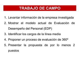 TRABAJO DE CAMPO

1. Levantar información de la empresa investigada
2. Mostrar el modelo actual de Evaluación de
   Desempeño del Personal (EDP)
3. Identificar los cargos de la línea media
4. Proponer un proceso de evaluación de 360º
5. Presentar la propuesta de por lo menos 2
   puestos
 