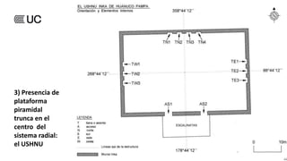 3) Presencia de
plataforma
piramidal
trunca en el
centro del
sistema radial:
el USHNU
 