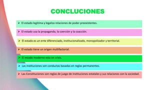 CONCLUCIONES
 El estado legitima y legaliza relaciones de poder preexistentes.
 El estado usa la propaganda, la coerción y la coacción.
 El estado es un ente diferenciado, institucionalizado, monopolizador y territorial.
 El estado tiene un origen multifactorial.
 El estado moderno esta en crisis.
 Las instituciones son conductas basadas en reglas permanentes.
 Las Constituciones son reglas de juego de instituciones estatales y sus relaciones con la sociedad.
 