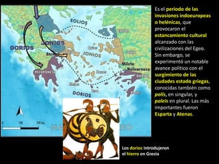 Es el periodo de las
                                                 invasiones indoeuropeas
                                                 o helénicas, que
                                                 provocaron el
                                                 estancamiento cultural
         JONIOS                                  alcanzado con las
DORIOS                                           civilizaciones del Egeo.
                                                 Sin embargo, se
                                                 experimentó un notable
                                                 avance político con el
                                                 surgimiento de las
                                                 ciudades estado griegas,
                                                 conocidas también como
                  (1100 – Siglo IX               polis, en singular, y
                                                 poleis en plural. Las más
                       a.C.)                     importantes fueron
                                                 Esparta y Atenas.




                                 Los dorios introdujeron
                                 el hierro en Grecia
 