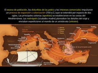El exceso de población, los disturbios de las poleis y los intereses comerciales impulsaron
  un proceso de expansión y colonización (750 a.C.) que se extendió por espacio de dos
        siglos. Las principales colonias (apoikias) se establecieron en las costas del
    Mediterráneo. Las metrópolis (ciudades-madre) planeaban los detalles del viaje y
                enviaban expediciones al mando de un aristócrata (oikistes).
 