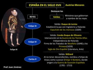 ESPAÑA EN EL SIGLO XVII             Austrias Menores

                                         Destacan los
                                                        Ministros que gobiernan
                      REYES                Validos
                                                         a nombre de los reyes

                                             Valido: Duque de Lerma
                     Felipe III     Estableció la paz con Inglaterra y Holanda
                                        Expulsión de los moriscos (1609)

                                         Valido: Conde-Duque de Olivares
                                   Intervención en la Guerra de los Treinta Años
                     Felipe IV               Independencia de Holanda
                                  Firma de los Tratados de Westfalia (1648) y los
                                                   Pirineos(1659)
      Felipe III                       Siglo de Oro Español (Literatura, Arte)

                                                   Valido: Nithard
                                  Al no tener descendientes, nombra a Felipe de
                     Carlos II    Anjou como sucesor (Felipe V Borbón), dando
                                      origen a la Guerra de Sucesión Española
                                                    (1701 - 1713)
Prof. Juan Jiménez
 