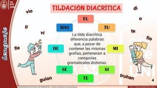 4
TILDACIÓN DIACRÍTICA
EL
TU
MI
SI
TE
SE
DE
MAS
La tilde diacrítica
diferencia palabras
que, a pesar de
contener las mismas
grafías, pertenecen a
categorías
gramaticales distintas.
 