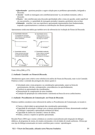 • Questionador questiona posições e sugere solução para os problemas apresentados, instigando a
        discussão.
      • Ausente − recebe as mensagens sem contribuir/posicionar−se, em nenhum momento, sobre a
        discussão.
      • Passivo − não contribui para uma discussão aprofundada sobre o tema em questão, sendo superficial
        em suas posições, e a quantidade de mensagens postadas é pequena, geralmente uma ou duas.
      • Debatedor contribui, com sua experiência, apresentando argumentações bem fundamentadas,
        responde a questionamentos e comenta as contribuições dos demais participantes.

Apresentamos ainda uma tabela que também serve de referenciais de Avaliação de Fóruns de Discussão.




Fonte: (Silva,2006, p.373)

2. Avaliando Conteúdo no Fórum de Discussão.

Abordaremos agora outro critério como referência de análise de Fóruns de Discussão, trata−se do Conteúdo.
Podemos avaliar o conteúdo das postagens dos alunos quanto à:

      • Articulação entre o tema proposto e as considerações apresentadas, sejam na forma de
        questionamento, dúvidas, contraposições, concordâncias e/ou aprofundamento;
      • Coerência na apresentação das considerações;
      • Demonstração de compreensão do tema estudado;
      • Condição de apropriação do conhecimento e autonomia na busca de novos conhecimentos.

3. Avaliando Procedimentos de Comunicação em Fórum de Discussão.

Podemos também considerar como referencial de análise os Procedimentos de Comunicação, no tocante à:

      • Clareza e objetividade na apresentação das considerações apresentadas;
      • Capacidade de articulação e diálogo com os demais participantes do fórum, demonstrando condição
        de dialogar e superando a apresentação unilateral de idéias;
      • Capacidade de análise do conteúdo e síntese de idéias;
      • Polidez, cortesia e respeito às opiniões apresentadas.

Ressalta Peters (2001) que o ensino a distância se constitui essencialmente pela integração de diálogos
didáticos, de programas de ensino, de estudos estruturados e de atividades de estudo autônomo. Afirma que
esse tipo de diálogo/comunicação em muito contribuiu para o ensino− aprendizagem.


18.5 − Fórum de Discussão, utilizado como Recurso Avaliativo.                                               91
 