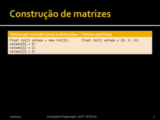 Construção de matrizes2010/2011Introdução à Programação - DCTI - ISCTE-IUL7
