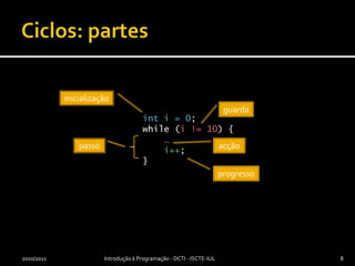 int i = 0;while (i != 10) {…    i++;}Ciclos: partes2010/2011Introdução à Programação - DCTI - ISCTE-IUL8inicializaçãoguardapassoacçãoprogresso
