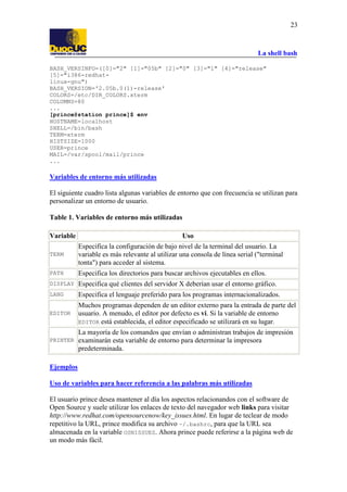 La shell bash
23
BASH_VERSINFO=([0]="2" [1]="05b" [2]="0" [3]="1" [4]="release"
[5]="i386-redhat-
linux-gnu")
BASH_VERSION='2.05b.0(1)-release'
COLORS=/etc/DIR_COLORS.xterm
COLUMNS=80
...
[prince@station prince]$ env
HOSTNAME=localhost
SHELL=/bin/bash
TERM=xterm
HISTSIZE=1000
USER=prince
MAIL=/var/spool/mail/prince
...
Variables de entorno más utilizadas
El siguiente cuadro lista algunas variables de entorno que con frecuencia se utilizan para
personalizar un entorno de usuario.
Table 1. Variables de entorno más utilizadas
Variable Uso
TERM
Especifica la configuración de bajo nivel de la terminal del usuario. La
variable es más relevante al utilizar una consola de línea serial ("terminal
tonta") para acceder al sistema.
PATH Especifica los directorios para buscar archivos ejecutables en ellos.
DISPLAY Especifica qué clientes del servidor X deberían usar el entorno gráfico.
LANG Especifica el lenguaje preferido para los programas internacionalizados.
EDITOR
Muchos programas dependen de un editor externo para la entrada de parte del
usuario. A menudo, el editor por defecto es vi. Si la variable de entorno
EDITOR está establecida, el editor especificado se utilizará en su lugar.
PRINTER
La mayoría de los comandos que envían o administran trabajos de impresión
examinarán esta variable de entorno para determinar la impresora
predeterminada.
Ejemplos
Uso de variables para hacer referencia a las palabras más utilizadas
El usuario prince desea mantener al día los aspectos relacionandos con el software de
Open Source y suele utilizar los enlaces de texto del navegador web links para visitar
http://www.redhat.com/opensourcenow/key_issues.html. En lugar de teclear de modo
repetitivo la URL, prince modifica su archivo ~/.bashrc, para que la URL sea
almacenada en la variable OSNISSUES. Ahora prince puede referirse a la página web de
un modo más fácil.
 