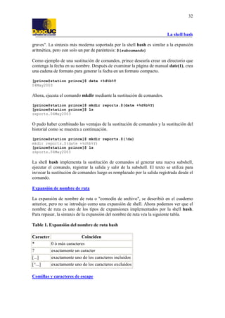 La shell bash
32
graves". La sintaxis más moderna soportada por la shell bash es similar a la expansión
aritmética, pero con solo un par de paréntesis: $(subcomando)
Como ejemplo de una sustitución de comandos, prince desearía crear un directorio que
contenga la fecha en su nombre. Después de examinar la página de manual date(1), crea
una cadena de formato para generar la fecha en un formato compacto.
[prince@station prince]$ date +%d%b%Y
04May2003
Ahora, ejecuta el comando mkdir mediante la sustitución de comandos.
[prince@station prince]$ mkdir reports.$(date +%d%b%Y)
[prince@station prince]$ ls
reports.04May2003
O pudo haber combinado las ventajas de la sustitución de comandos y la sustitución del
historial como se muestra a continuación.
[prince@station prince]$ mkdir reports.$(!da)
mkdir reports.$(date +%d%b%Y)
[prince@station prince]$ ls
reports.04May2003
La shell bash implementa la sustitución de comandos al generar una nueva subshell,
ejecutar el comando, registrar la salida y salir de la subshell. El texto se utiliza para
invocar la sustitución de comandos luego es remplazado por la salida registrada desde el
comando.
Expansión de nombre de ruta
La expansión de nombre de ruta o "comodín de archivo", se describió en el cuaderno
anterior, pero no se introdujo como una expansión de shell. Ahora podemos ver que el
nombre de ruta es uno de los tipos de expansiones implementados por la shell bash.
Para repasar, la sintaxis de la expansión del nombre de ruta vea la siguiente tabla.
Table 1. Expansión del nombre de ruta bash
Caracter Coinciden
* 0 ó más caracteres
? exactamente un caracter
[...] exactamente uno de los caracteres incluídos
[^...] exactamente uno de los caracteres excluídos
Comillas y caracteres de escape
 