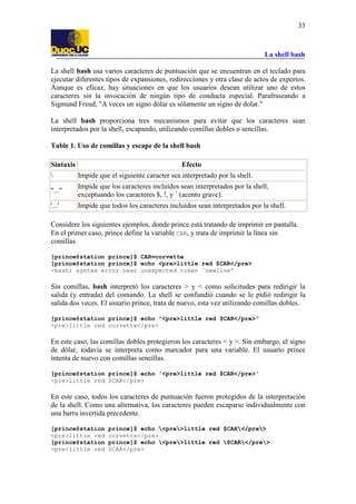 La shell bash
33
La shell bash usa varios caracteres de puntuación que se encuentran en el teclado para
ejecutar diferentes tipos de expansiones, redirecciones y otra clase de actos de expertos.
Aunque es eficaz, hay situaciones en que los usuarios desean utilizar uno de estos
caracteres sin la invocación de ningún tipo de conducta especial. Parafraseando a
Sigmund Freud, "A veces un signo dólar es sólamente un signo de dolar."
La shell bash proporciona tres mecanismos para evitar que los caracteres sean
interpretados por la shell, escapando, utilizando comillas dobles o sencillas.
Table 1. Uso de comillas y escape de la shell bash
Sintaxis Efecto
 Impide que el siguiente caracter sea interpretado por la shell.
"..."
Impide que los caracteres incluídos sean interpretados por la shell,
exceptuando los caracteres $, !, y ` (acento grave).
'...' Impide que todos los caracteres incluídos sean interpretados por la shell.
Considere los siguientes ejemplos, donde prince está tratando de imprimir en pantalla.
En el primer caso, prince define la variable CAR, y trata de imprimir la línea sin
comillas.
[prince@station prince]$ CAR=corvette
[prince@station prince]$ echo <pre>little red $CAR</pre>
-bash: syntax error near unexpected token `newline'
Sin comillas, bash interpretó los caracteres > y < como solicitudes para redirigir la
salida (y entrada) del comando. La shell se confundió cuando se le pidió redirigir la
salida dos veces. El usuario prince, trata de nuevo, esta vez utilizando comillas dobles.
[prince@station prince]$ echo "<pre>little red $CAR</pre>"
<pre>little red corvette</pre>
En este caso, las comillas dobles protegieron los caracteres < y >. Sin embargo, el signo
de dólar, todavía se interpreta como marcador para una variable. El usuario prince
intenta de nuevo con comillas sencillas.
[prince@station prince]$ echo '<pre>little red $CAR</pre>'
<pre>little red $CAR</pre>
En este caso, todos los caracteres de puntuación fueron protegidos de la interpretación
de la shell. Como una alternativa, los caracteres pueden escaparse individualmente con
una barra invertida precedente.
[prince@station prince]$ echo <pre>little red $CAR</pre>
<pre>little red corvette</pre>
[prince@station prince]$ echo <pre>little red $CAR</pre>
>pre<little red $CAR</pre>
 