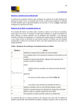 La shell bash
46
Opciones y banderas de la shell de bash
Se utilizan dos comandos internos para configurar la conducta de la shell mediante las
opciones de shell. Uno es el comando set, el cual se utiliza para modificar la conducta
de shell mediante (por lo general) banderas de una letra, y el otro esshopt, usado para
configurar las opciones de la shell.
Banderas de la shell: el comando interno set
El comando set realiza una labor triple. Cuando se utiliza con la línea de comandos,
como suele ser el caso, el comando se utiliza para establecer, o anular las banderas de
shell. Observe el cuadro siguiente con las banderas más utilizadas y sus opciones.
Cuando se llamado sin argumentos, el comando set visualiza todas las variables de shell
y sus valores (como se describió en una lección anterior). El último uso del comando
incorporado se utiliza en la escritura de shell y por ahora puede hacerse caso omiso sin
ningún problema.
Table 1. Banderas de la shell que el comando interno set utiliza.
Bandera Efecto
-f Inhabilita la expansión de nombres de ruta (comodín)
-n
Lee comandos pero no los ejecuta (se usa para revisar sintaxis en los
scripts).
-o
nombredeopción
Establece la opción especificada. Algunas de las opciones más
comunes incluyen lo siguiente.
emacs
Emplea líneas de comandos con enlaces de teclas del estilo
emacs
ignoreeof
No sale de la shell cuando se lee EOF (CTRL-D)
vi
Usa enlaces clave de línea de comando del estilo vi
-v Imprime comandos como se leen (útil para depurar scripts)
-x
Imprime comandos despues de aplicadas las expansiones (útil para
depurar scripts y examinar expansiones de la shell)
-C No le permite a la shell reescribir archivos en redirección.
El comando set con la sintaxis normal de las opciones (tal como set -x) habilita la
bandera especificada. Para inhabilitar la bandera, remplace el guión (-) por un signo más
 