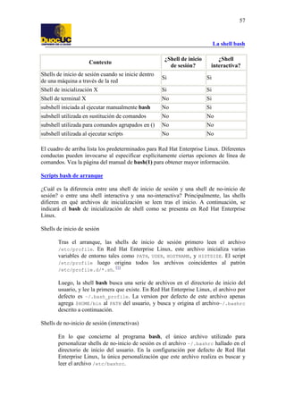 La shell bash
57
Contexto
¿Shell de inicio
de sesión?
¿Shell
interactiva?
Shells de inicio de sesión cuando se inicie dentro
de una máquina a través de la red
Si Si
Shell de inicialización X Si Si
Shell de terminal X No Si
subshell iniciada al ejecutar manualmente bash No Si
subshell utilizada en sustitución de comandos No No
subshell utilizada para comandos agrupados en () No No
subshell utilizada al ejecutar scripts No No
El cuadro de arriba lista los predeterminados para Red Hat Enterprise Linux. Diferentes
conductas pueden invocarse al especificar explícitamente ciertas opciones de línea de
comandos. Vea la página del manual de bash(1) para obtener mayor información.
Scripts bash de arranque
¿Cuál es la diferencia entre una shell de inicio de sesión y una shell de no-inicio de
sesión? o entre una shell interactiva y una no-interactiva? Principalmente, las shells
difieren en qué archivos de inicialización se leen tras el inicio. A continuación, se
indicará el bash de inicialización de shell como se presenta en Red Hat Enterprise
Linux.
Shells de inicio de sesión
Tras el arranque, las shells de inicio de sesión primero leen el archivo
/etc/profile. En Red Hat Enterprise Linux, este archivo inicializa varias
variables de entorno tales como PATH, USER, HOSTNAME, y HISTSIZE. El script
/etc/profile luego origina todos los archivos coincidentes al patrón
/etc/profile.d/*.sh. [1]
Luego, la shell bash busca una serie de archivos en el directorio de inicio del
usuario, y lee la primera que existe. En Red Hat Enterprise Linux, el archivo por
defecto es ~/.bash_profile. La version por defecto de este archivo apenas
agrega $HOME/bin al PATH del usuario, y busca y origina el archivo~/.bashrc
descrito a continuación.
Shells de no-inicio de sesión (interactivas)
En lo que concierne al programa bash, el único archivo utilizado para
personalizar shells de no-inicio de sesión es el archivo ~/.bashrc hallado en el
directorio de inicio del usuario. En la configuración por defecto de Red Hat
Enterprise Linux, la única personalización que este archivo realiza es buscar y
leer el archivo /etc/bashrc.
 