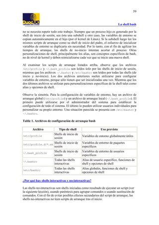 La shell bash
59
no se necesita repetir todo este trabajo. Siempre que un proceso hijo es generado por la
shell de inicio de sesión, sea ésta una subshell u otro caso, las variables de entorno se
copian automáticamente en el hijo (por el kernel de Linux). Si la subshell luego lee los
mismos scripts de arranque como su shell de inicio del padre, el esfuerzo de inicializar
variables de entorno se duplicaría sin necesidad. Por lo tanto, con el fin de agilizar los
tiempos de arranque, las shells de no-inicio intentan acortar el proceso. Otras
personalizaciones de shell, principalmente los alias, son conceptos específicos de bash,
no de nivel de kernel y deben reinicializarse cada vez que se inicie una nueva shell.
Al examinar los scripts de arranque listados arriba, observe que los archivos
/etc/profile y ~/.bash_profile son leídos śolo por las shells de inicio de sesión,
mientras que los archivos ~/.bashrc y /etc/bashrc son leídos por todas las shells (de
inicio y no-inicio). Los dos archivos anteriores suelen utilizarse para configurar
variables de entorno, porque sólo tienen que ser inicializadas una vez. Mientras que los
dos últimos archivos se utilizan para personalizaciones específicas de la shell tales como
alias y opciones de shell.
Observe la simetría. Para la configuración de variables de entorno, hay un archivo de
arranque global (/etc/profile) y un archivo de arranque local (~/.bash_profile). El
primero puede utilizarse por el administrador del sistema para establecer la
configuración de todo el sistema. El último lo pueden utilizar usuarios individuales para
personalizar su propio entorno. Una situación parecida se presenta con /etc/bashrc y
~/.bashrc.
Table 1. Archivos de configuración de arranque bash
Archivo Tipo de shell Uso previsto
/etc/profile
Shells de inicio de
sesión
Variables de entorno globalmente útiles
/etc/profile.d/*.sh
Shells de inicio de
sesión
Variables de entorno de paquetes
específicos
~/.bash_profile
Shells de inicio de
sesión
Variables de entorno de usuarios
específicos
~/.bashrc
Todas las shells
interactivas
Alias de usuario específico, funciones de
shell y opciones de shell
/etc/bashrc
Todas las shells
interactivas
Alias globales, funciones de shell y
opciones de shell
¿Por qué hay shells interactivas y no-interactivas?
Las shells no-interactivas son shells iniciadas como resultado de ejecutar un script (ver
la siguiente lección), usando paréntesis para agrupar comandos o usando sustitución de
comandos. Con el fin de evitar posibles efectos secundarios del script de arranque, las
shells no-interactivas no leen scripts de arranque tras el inicio.
 