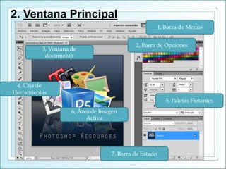2. Ventana Principal
2, Barra de Opciones
1, Barra de Menús
5, Paletas Flotantes
6, Área de Imagen
Activa
7, Barra de Estado
4, Caja de
Herramientas
3, Ventana de
documento