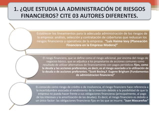 1. ¿QUE ESTUDIA LA ADMINISTRACIÓN DE RIESGOS
FINANCIEROS? CITE 03 AUTORES DIFERENTES.
Establecer los lineamientos para la adecuada administración de los riesgos de
la empresa: análisis, selección y contratación de coberturas que reduzcan los
riesgos financieros y operativos de la empresa. “Luis Haime levy (Planeación
Financiera en la Empresa Modera)”
El riesgo financiero, que se define como el riesgo adicional, por encima del riesgo de
negocios básico, que se adjudica a los propietarios de acciones comunes como
resultado de utilizar alternativas de financiamiento con pagos periódicos fijos, como
la deuda y las acciones preferentes, es decir, es el riesgo asociado a la utilización de
la deuda o de acciones preferentes. “Scott Besley,F. Eugene Brigham (Fundamentos
de administracion financiera)”
Es conocido como riesgo de crédito o de insolvencia, el riesgo financiero hace referencia a
la incertidumbre asociada al rendimiento de la inversión debido a la posibilidad de que la
empresa no pueda hacer frente a sus obligaciones financieras (principalmente, al pago
de los intereses y la amortización de las deudas). Es decir, el riesgo financiero es debido a
un único factor: las obligaciones financieras fijas en las que se incurre. “Juan Mascareñas”
 