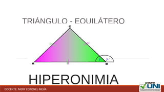 TRIÁNGULO - EQUILÁTERO
HIPERONIMIADOCENTE: MERY CORONEL MEJÍA
 