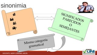 sinonimia
líder
caudillo
adalid
paladín
SIGNIFICADOS
PARECIDOSOSEMEJANTES
Misma categoría
gramatical
DOCENTE: MERY CORONEL MEJÍA
 