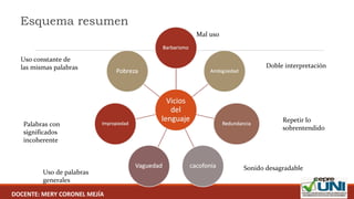Esquema resumen
Mal uso
Doble interpretación
Repetir lo
sobrentendido
Sonido desagradable
Uso de palabras
generales
Palabras con
significados
incoherente
Uso constante de
las mismas palabras
DOCENTE: MERY CORONEL MEJÍA
 