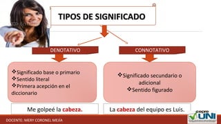 TIPOS DE SIGNIFICADOTIPOS DE SIGNIFICADO
DENOTATIVO
Significado base o primario
Sentido literal
Primera acepción en el
diccionario
Significado secundario o
adicional
Sentido figurado
CONNOTATIVO
Me golpeé la cabeza. La cabeza del equipo es Luis.
DOCENTE: MERY CORONEL MEJÍA
 