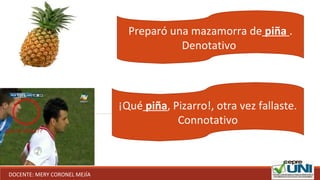 Preparó una mazamorra de piña .
Denotativo
¡Qué piña, Pizarro!, otra vez fallaste.
Connotativo
DOCENTE: MERY CORONEL MEJÍA
 