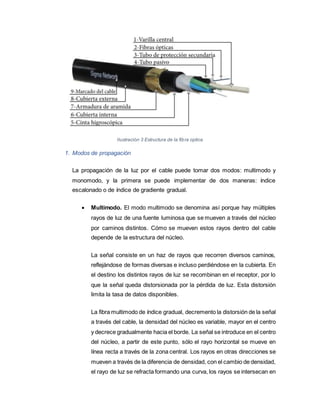 Ilustración 3 Estructura de la fibra optica
1. Modos de propagación
La propagación de la luz por el cable puede tomar dos modos: multimodo y
monomodo, y la primera se puede implementar de dos maneras: índice
escalonado o de índice de gradiente gradual.
 Multimodo. El modo multimodo se denomina así porque hay múltiples
rayos de luz de una fuente luminosa que se mueven a través del núcleo
por caminos distintos. Cómo se mueven estos rayos dentro del cable
depende de la estructura del núcleo.
La señal consiste en un haz de rayos que recorren diversos caminos,
reflejándose de formas diversas e incluso perdiéndose en la cubierta. En
el destino los distintos rayos de luz se recombinan en el receptor, por lo
que la señal queda distorsionada por la pérdida de luz. Esta distorsión
limita la tasa de datos disponibles.
La fibra multimodo de índice gradual, decremento la distorsión de la señal
a través del cable, la densidad del núcleo es variable, mayor en el centro
y decrece gradualmente hacia el borde. La señal se introduce en el centro
del núcleo, a partir de este punto, sólo el rayo horizontal se mueve en
línea recta a través de la zona central. Los rayos en otras direcciones se
mueven a través de la diferencia de densidad, con el cambio de densidad,
el rayo de luz se refracta formando una curva, los rayos se intersecan en
 