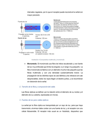 intervalos regulares, por lo que el receptor puede reconstruir la señal con
mayor precisión.
Ilustración 4 Comparativa multimodo y monomodo
 Monomodo. El monomodo usa fibra de índice escalonado y una fuente
de luz muy enfocada que limita los ángulos a un rango muy pequeño. La
fibra monomodo se fabrica con un diámetro mucho más pequeño que las
fibras multimodo y con una densidad sustancialmente menor. La
propagación de los distintos rayos es casi idéntica y los retrasos son casi
despreciables, todos los rayos llegan al destino juntos, y se recombinan
sin distorsión de la señal.
2. Tamaño de la fibra y composición del cable.
Las fibras ópticas se definen por la relación entre el diámetro de su núcleo y el
diámetro de su cubierta, expresadas en micras.
3. Fuentes de luz para cables ópticos.
La señal por la fibra óptica es transportada por un rayo de luz, para que haya
transmisión, el emisor debe contar con una fuente de luz, y el receptor con una
célula fotosensible. El receptor más usual es un fotodiodo, dispositivo que
 