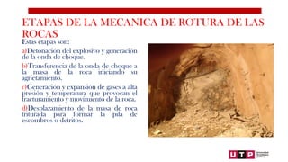 Estas etapas son:
a)Detonación del explosivo y generación
de la onda de choque.
b)Transferencia de la onda de choque a
la masa de la roca iniciando su
agrietamiento.
c)Generación y expansión de gases a alta
presión y temperatura que provocan el
fracturamiento y movimiento de la roca.
d)Desplazamiento de la masa de roca
triturada para formar la pila de
escombros o detritos.
ETAPAS DE LA MECANICA DE ROTURA DE LAS
ROCAS
 