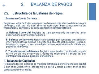 Semana 5. Balanza de pagos en PE 2025II.pdf