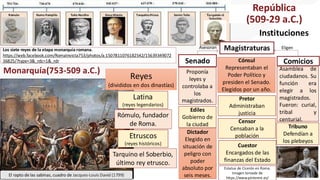 Historia y Cultura de Grecia y Roma en la Antigüedad: Civilización ...