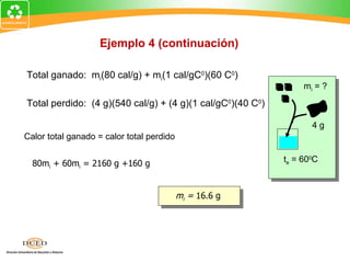 Ejemplo 4 (continuación)

Total ganado: mi(80 cal/g) + mi(1 cal/gC0)(60 C0)
                                                                 mi = ?
Total perdido: (4 g)(540 cal/g) + (4 g)(1 cal/gC0)(40 C0)

                                                                   4g
Calor total ganado = calor total perdido


  80mi + 60mi = 2160 g +160 g                               te = 600C


         2320 g
    mi =                                   mi = 16.6 g
          140
 
