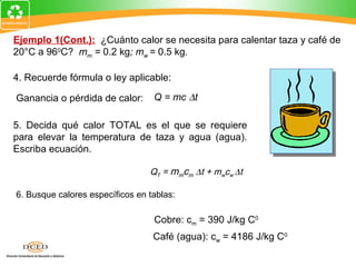Ejemplo 1(Cont.): ¿Cuánto calor se necesita para calentar taza y café de
20°C a 960C? mm = 0.2 kg; mw = 0.5 kg.

4. Recuerde fórmula o ley aplicable:

Ganancia o pérdida de calor:      Q = mc ∆t

5. Decida qué calor TOTAL es el que se requiere
para elevar la temperatura de taza y agua (agua).
Escriba ecuación.

                                 QT = mmcm ∆t + mwcw ∆t

6. Busque calores específicos en tablas:

                                  Cobre: cm = 390 J/kg C0
                                  Café (agua): cw = 4186 J/kg C0
 