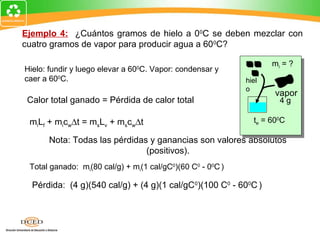 Ejemplo 4: ¿Cuántos gramos de hielo a 00C se deben mezclar con
cuatro gramos de vapor para producir agua a 600C?

                                                                   mi = ?
Hielo: fundir y luego elevar a 600C. Vapor: condensar y
caer a 600C.                                                hiel
                                                            o
                                                                    vapor
 Calor total ganado = Pérdida de calor total                         4g

 miLf + micw∆t = msLv + mscw∆t                                te = 600C

      Nota: Todas las pérdidas y ganancias son valores absolutos
                              (positivos).
 Total ganado: mi(80 cal/g) + mi(1 cal/gC0)(60 C0 - 00C )

  Pérdida: (4 g)(540 cal/g) + (4 g)(1 cal/gC0)(100 C0 - 600C )
 