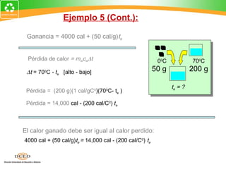 Ejemplo 5 (Cont.):

 Ganancia = 4000 cal + (50 cal/g)te


 Pérdida de calor = mwcw∆t                                00C            700C
 ∆t = 700C - te [alto - bajo]                            50 g            200 g

                                                                te = ?
 Pérdida = (200 g)(1 cal/gC0)(700C- te )

 Pérdida = 14,000 cal - (200 cal/C0) te



El calor ganado debe ser igual al calor perdido:
4000 cal + (50 cal/g)te = 14,000 cal - (200 cal/C0) te
 
