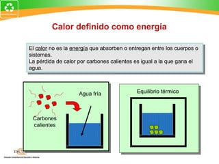 Calor definido como energía

El calor no es la energía que absorben o entregan entre los cuerpos o
 El calor no es la energía que absorben o entregan entre los cuerpos o
sistemas.
 sistemas.
La pérdida de calor por carbones calientes es igual a la que gana el
 La pérdida de calor por carbones calientes es igual a la que gana el
agua.
 agua.



                    Agua fría               Equilibrio térmico



 Carbones
 calientes
 