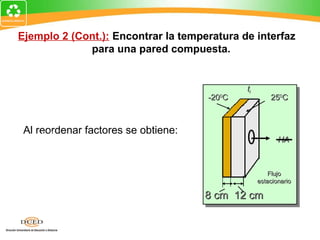 Ejemplo 2 (Cont.): Encontrar la temperatura de interfaz
             para una pared compuesta.

k1 (ti + 200 C) k2 (250 C - ti )
               =                                  ti
       L1             L2                  -20 C
                                            0
                                                           250C



 Al reordenar factores se obtiene:
     k1L 2                                                    HA
           (ti + 200 C) = (250 C - ti )
     k2 L1
k1L 2 (0.04 W/m ⋅ C0 )(0.12 m)
     =                         = 0.075                    Flujo
k2 L1 (0.8 W/m ⋅ C )(0.08 m)
                    0                                  estacionario

                                          8 cm 12 cm
 