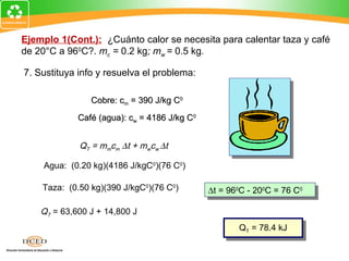 Ejemplo 1(Cont.): ¿Cuánto calor se necesita para calentar taza y café
de 20°C a 960C?. mc = 0.2 kg; mw = 0.5 kg.

7. Sustituya info y resuelva el problema:

                Cobre: cm = 390 J/kg C0

             Café (agua): cw = 4186 J/kg C0


             QT = mmcm ∆t + mwcw ∆t

     Agua: (0.20 kg)(4186 J/kgC0)(76 C0)

    Taza: (0.50 kg)(390 J/kgC0)(76 C0)        ∆t = 960C --200C = 76 C00
                                               ∆t = 960C 200C = 76 C

    QT = 63,600 J + 14,800 J
                                                     QT = 78.4 kJ
                                                     QT = 78.4 kJ
 