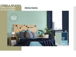 FORMULA APLICADA
PARA LA ELECIÓN
DE LOS COLORES
RESULTADOS
 