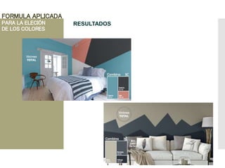 FORMULA APLICADA
PARA LA ELECIÓN
DE LOS COLORES
RESULTADOS
 